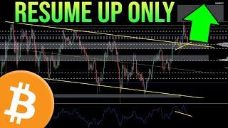 I'M CALLING IT, LOWS IN. NEXT STOP 75K BITCOIN screenshot 5