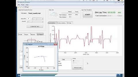 Lap Time Simulation (Matlab / Simulink)