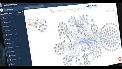 Crime against children - Connections in Cellebrite Pathfinder