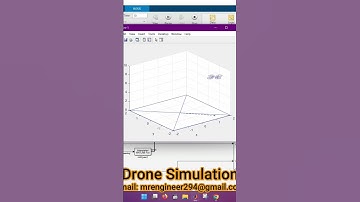 Drone simulation in Matlab | Quadcopter animation |Autonomous Drone