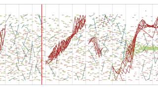 Iannis Xenakis  Pithoprakta (w/ graphical score)