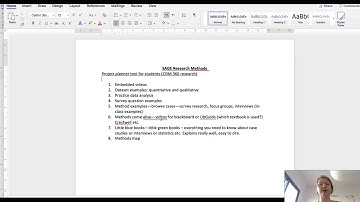 SAGE Research Methods introduction