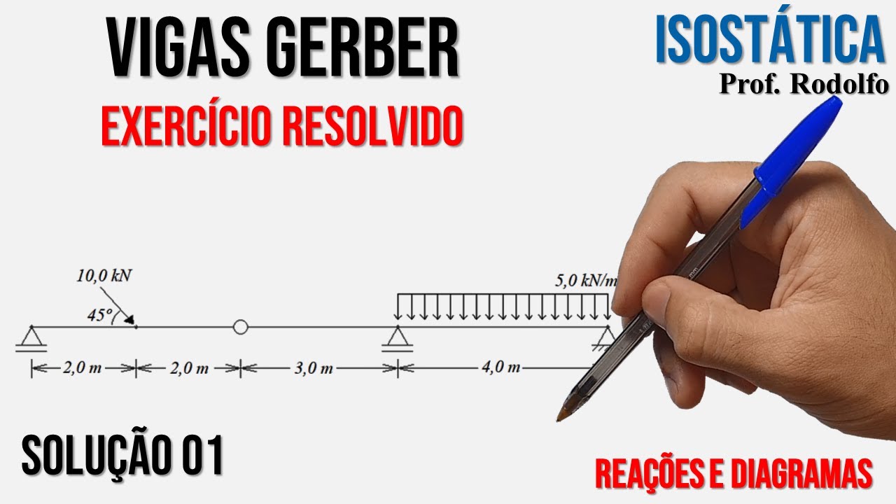 ISOSTÁTICA #40 | Vigas Gerber | Solução através do Método 1