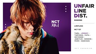Most Unfair Line Distribution in NCT 127's Second EP (Limitless)
