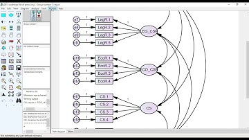 AMOS Model Fit Indices | CB-SEM Model Fit Indices | Use Plugin to Check Model Fit Indices in AMOS