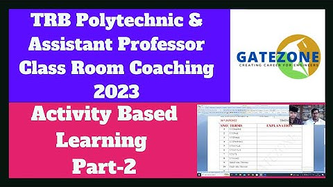 Gatezone | TRB Polytechnic Classroom Coaching 2023 | Control System | Activity Based Learning-2