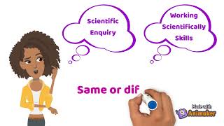Working Scientifically and Scientific Enquiry: Are they the same or different?