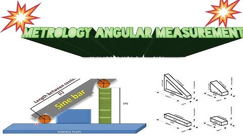 Metrology angular measurement