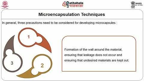 M-34. Micro encapsulation