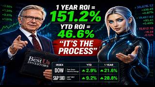 Build A New Investing Process and They Will Come