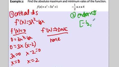 Section 4 1 Maximum and Minimum Values Day 2 VIDEO