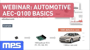 Webinar: Automotive AEC-Q100 Early Version