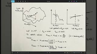Full LLM in C#, Part 14 - Adam Optimizer Full LLM in C#, Part 11 - Adam Optimizer