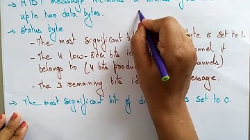 MIDI Message | CG | Computer Graphics | Lec-57 | Bhanu Priya