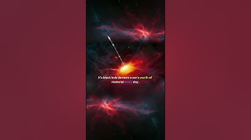 What is the brightest object in the Universe?