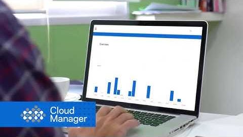 Linksys Cloud Manager Product Overview - German