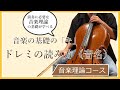音楽の基礎を学ぼう！「ドレミの読み方（音名）」※音楽理論編を一部公開