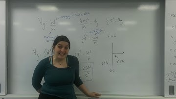 Schwarzschild radius AQA Alevel Physics