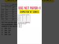 di for ugc net paper 1 | Data Interpretation for UGC NET Paper 1 | STUDY POINT #ugcnet2025 #nta