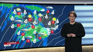 Forecast Video 110 mqdefault