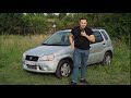 Детальный обзор Suzuki Ignis