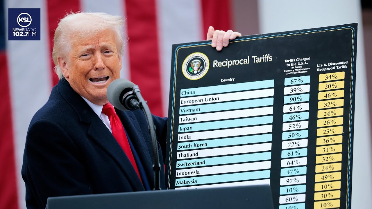 Верховный суд США и тарифы: не зашел ли президент Трамп слишком далеко?