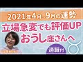 牡牛座の運勢2021年4月5月6月7月8月9月◇社会的な立場急変・仲間評価アップ・2025年まで天王星は牡牛座◇ハッピー占い山田ありす