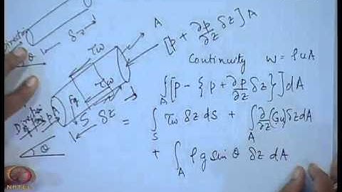 Mod-01 Lec-01 Introduction