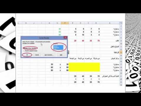 رواق مقدمة في بحوث العمليات الجزء الخامس٢ البرمجة الخطية أ د أسماء محمد باهرمز
