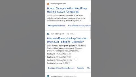 Best Hosting Of wordpress 2021 for Beginners