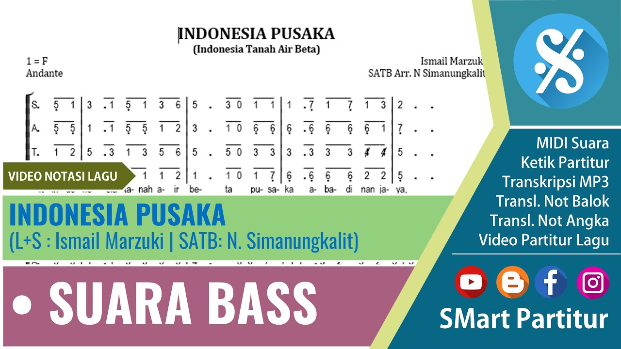 Lagu indonesia tanah air beta not angka lagu nasional suara bass