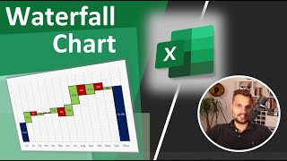 Waterfall Diagram in Excel | Create a 2D floating column data visualization
