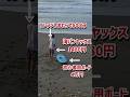 荒れる海に入る人　#サーフィン #ソフティ