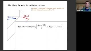 Intro to islands and replica wormholes