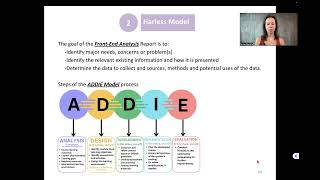 Celebrity Integrating Human Performance Technology (HPT) and Peer Learning in Skill Development Net Worth