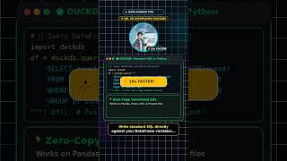 Query Pandas with SQL using DuckDB! 🦆 #shorts #python