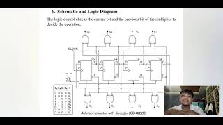 8x8 Multiplier Using Booth's Algorithm