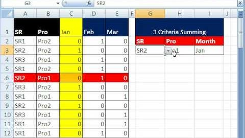Excel Magic Trick 296: Conditional Format Intersection Row & Column