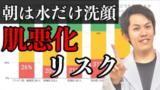 朝は水洗顔（ぬるま湯洗顔）が良いは本当？2700人の肌データから考察