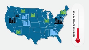 The Power of Group Buying - Centerpoint