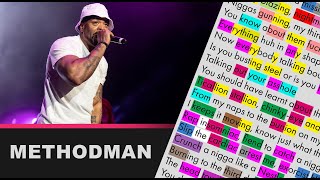 Method Man on Shadowboxin&#39; - Lyrics, Rhymes Highlighted (190)