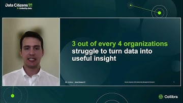 Discover Collibra Data Intelligence Cloud