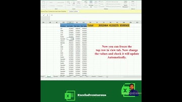 how to use linked picture in Paste special ? What is the benefit ?