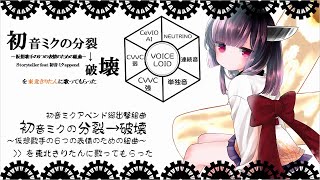 いろんなきりたんで分裂→破壊【カバー】