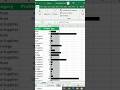 How to use formula Rept to create bar chart into cell in Excel #short #excel #shots #exceltips
