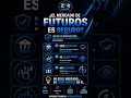 #Trading #Futuros #TradingEducativo #Forex #Inversiones #Trader #EducacionFinanciera #TradingLatino