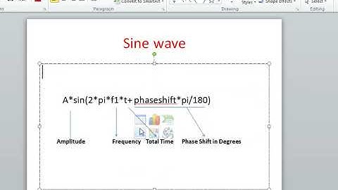 Matlab Code Series-Sin wave with Phase Shift||Episode-2