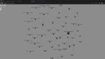 React - 4. npm을 이용해서 create react app 설치