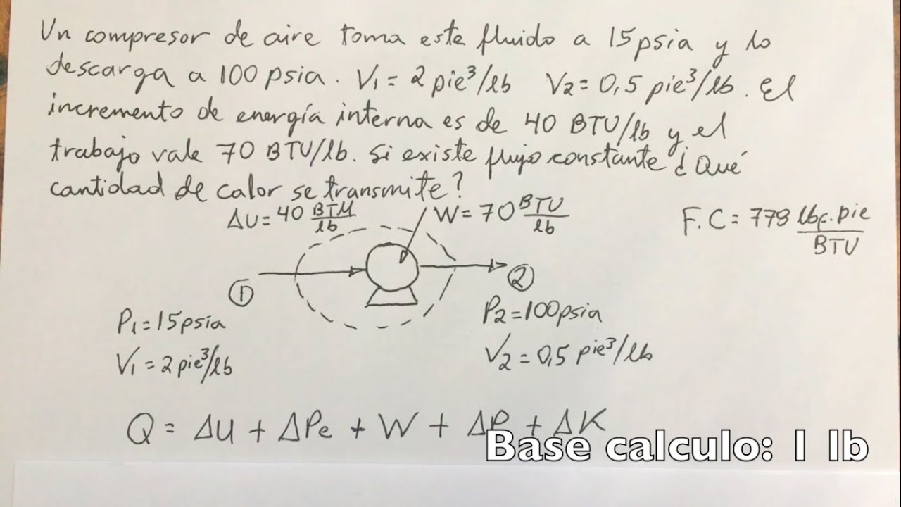Problema Termodinamica Balance de energía a un compresor de aire. - YouTube