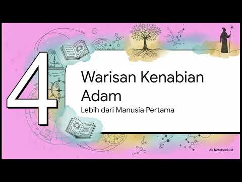 Nabi Adam , Bapak semua umat Manusia